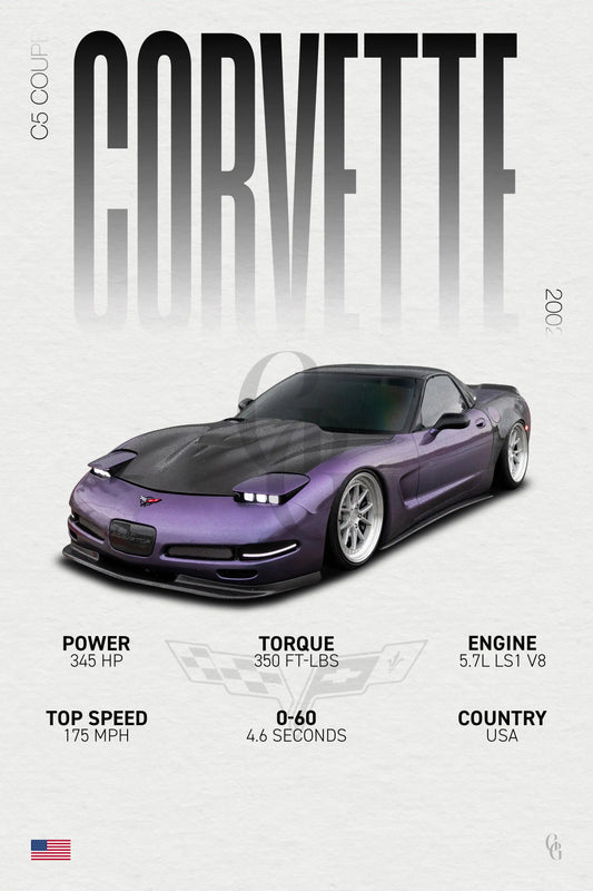 Chevrolet Corvette C5 (@bagged.ls1) | Grid Gallery Poster