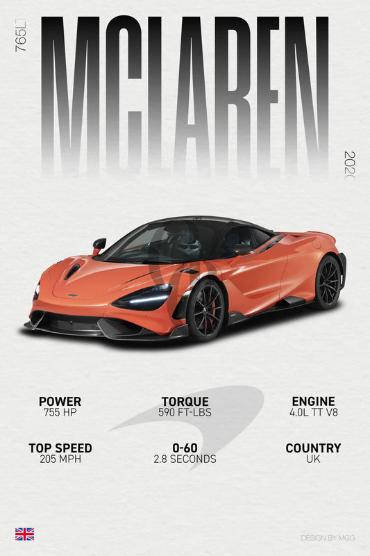 McLaren 765LT | Grid Gallery Poster