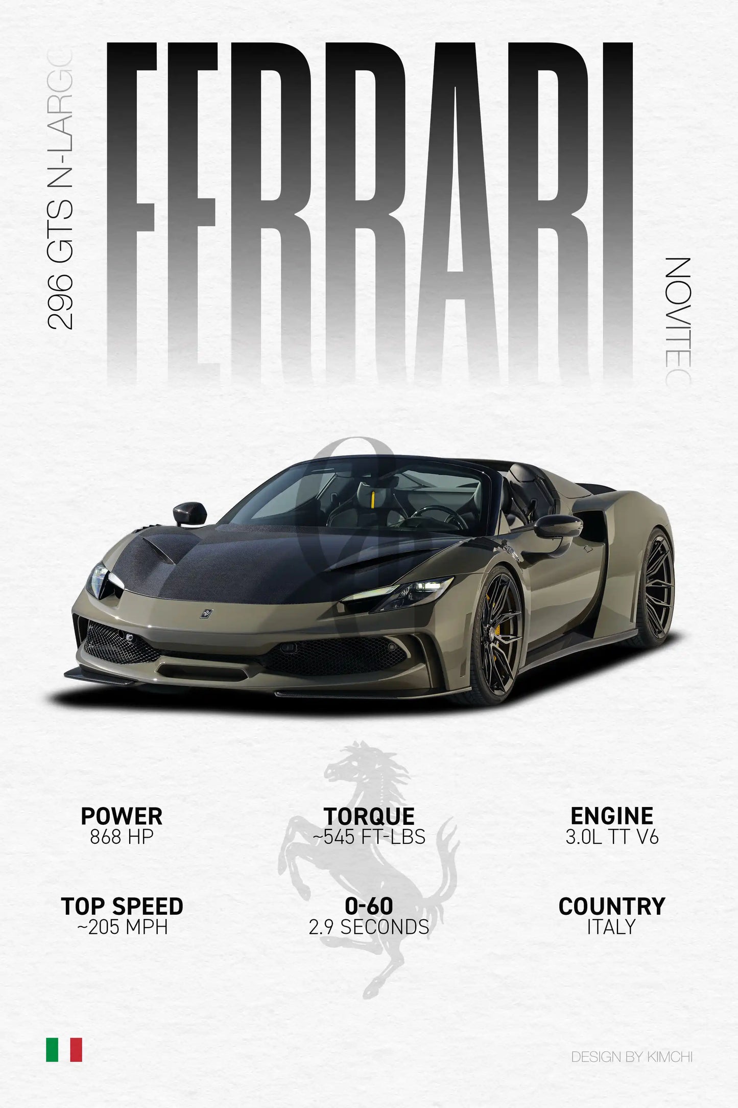 Novitec Ferrari 296 GTS N-Largo | Grid Gallery Poster