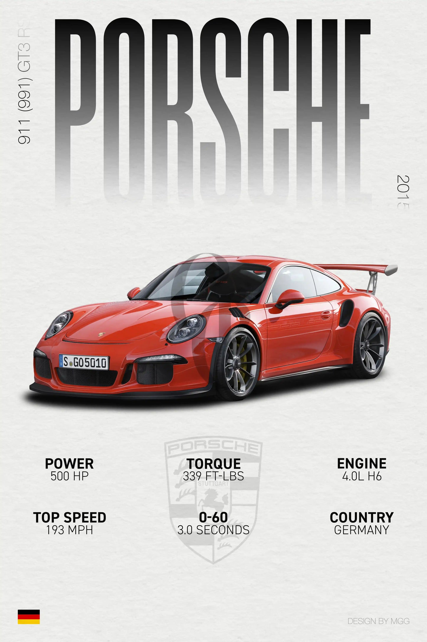 Porsche 991 GT3 RS | Grid Gallery Poster