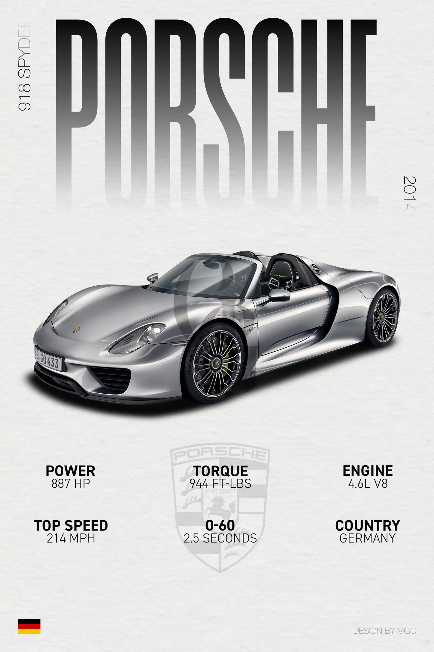 Porsche 918 Spyder | Grid Gallery Poster