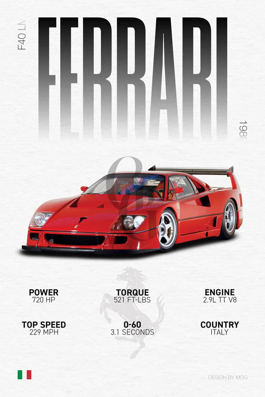 Ferrari F40 LM | Grid Gallery Poster