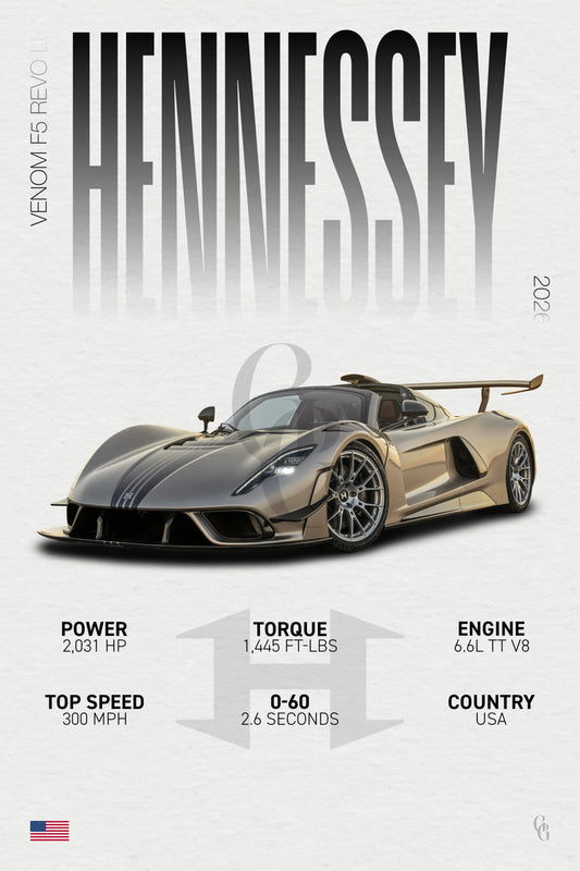Hennessey Venom F5 Revolution LF | Grid Gallery Poster