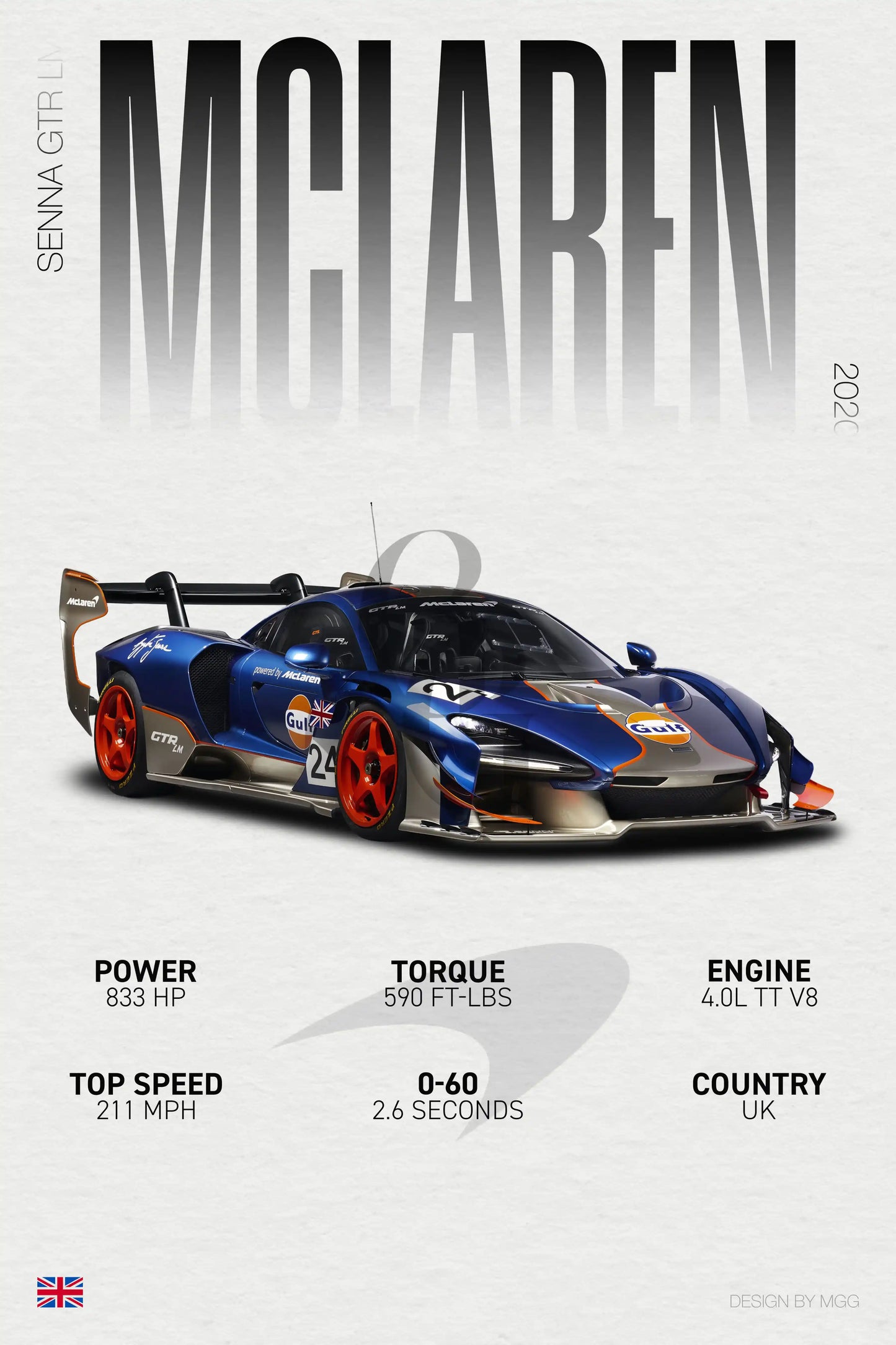McLaren Senna GTR LM | Grid Gallery Poster