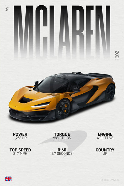 McLaren W1 | Grid Gallery Poster