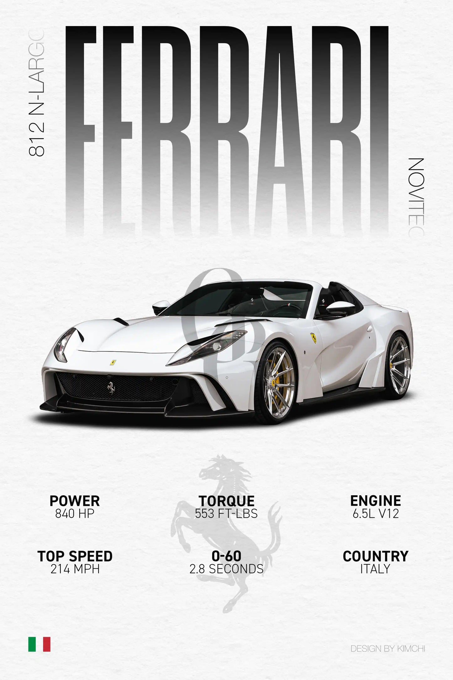 Novitec Ferrari 812 N-Largo | Grid Gallery Poster
