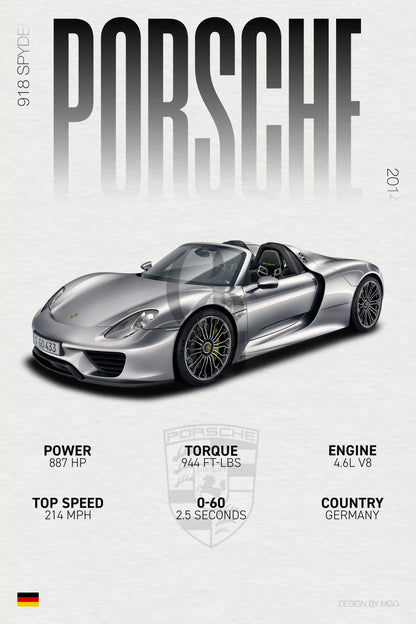 Porsche 918 Spyder | Grid Gallery Poster