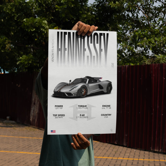 Hennessey Venom F5-M Roadster | Grid Gallery Poster