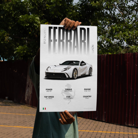 Novitec Ferrari 812 N-Largo | Grid Gallery Poster