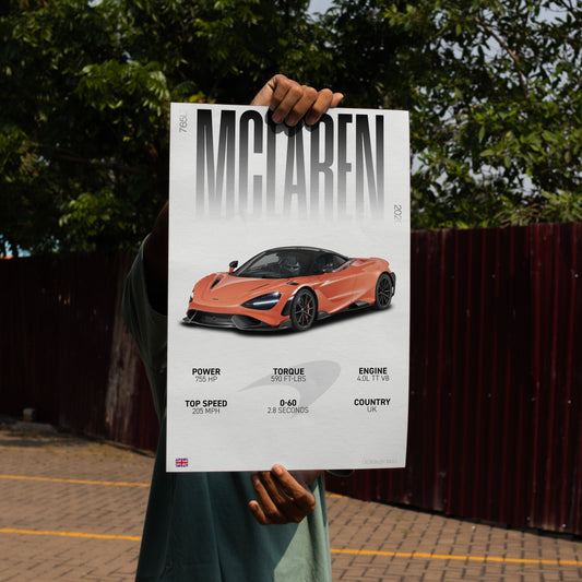 McLaren 765LT | Grid Gallery Poster