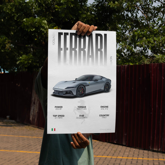 Novitec Ferrari 12Cilindri | Grid Gallery Poster